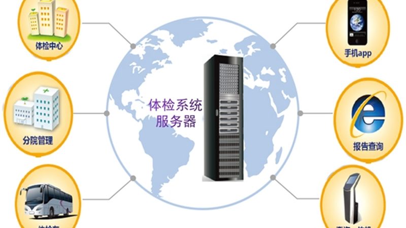 胃肠镜体检，你了解多少？套餐价格表背后的秘密**